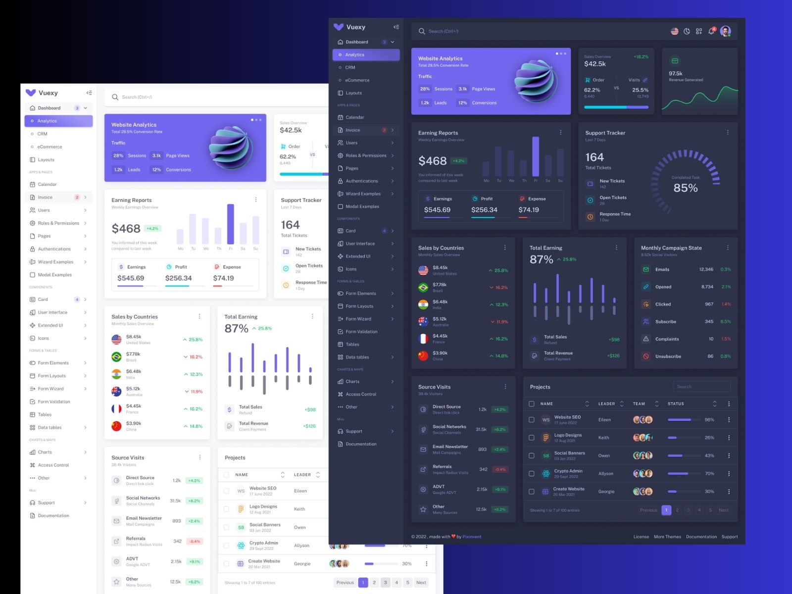 Vuexy – Figma Admin Dashboard Builder & UI Kit Template